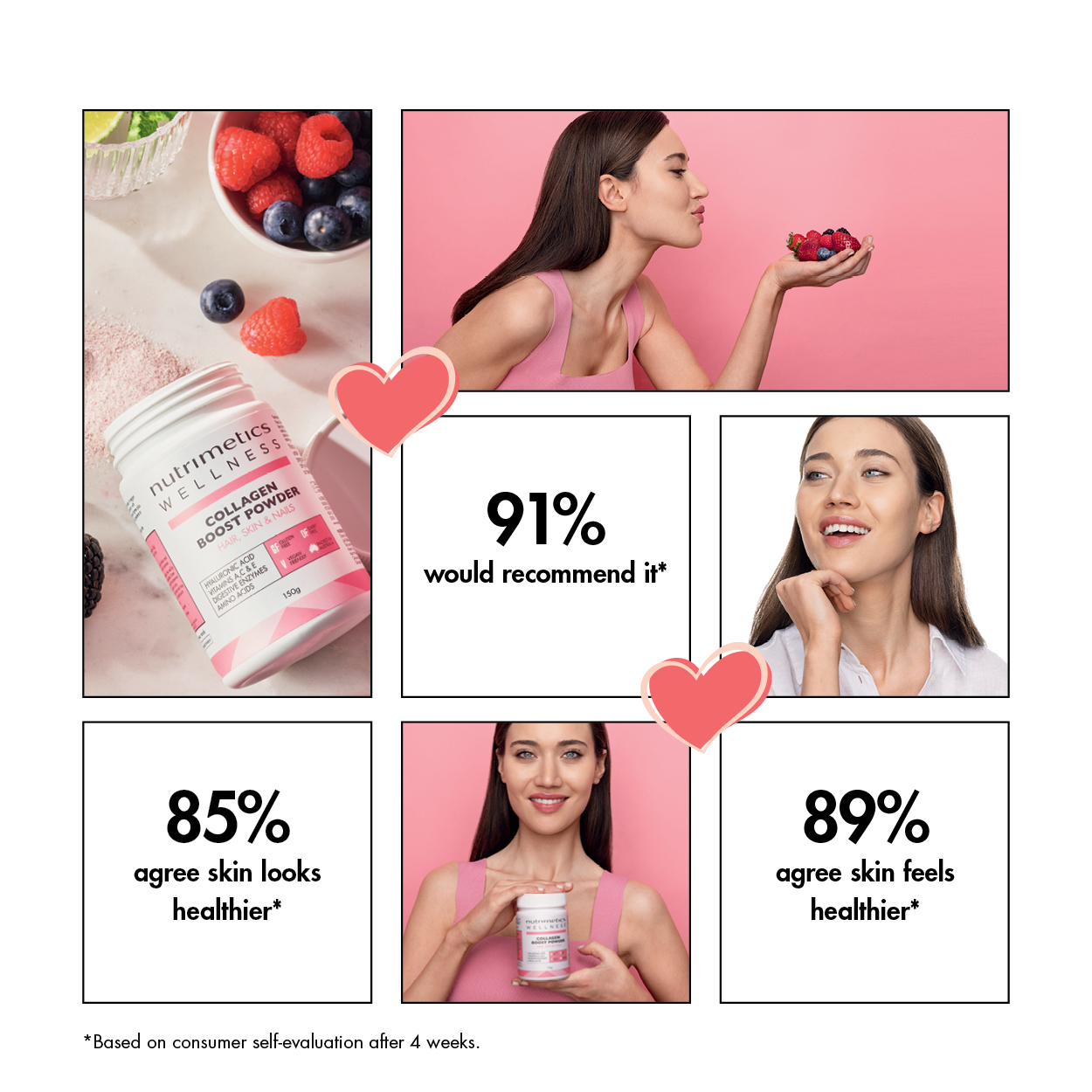 Amazing collagen boosting results Nutrimetics