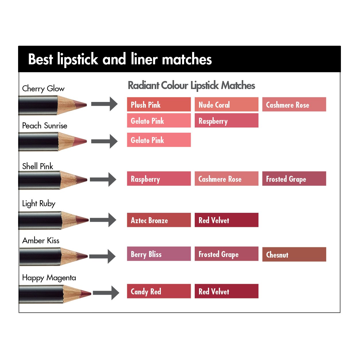 lip liner matches
